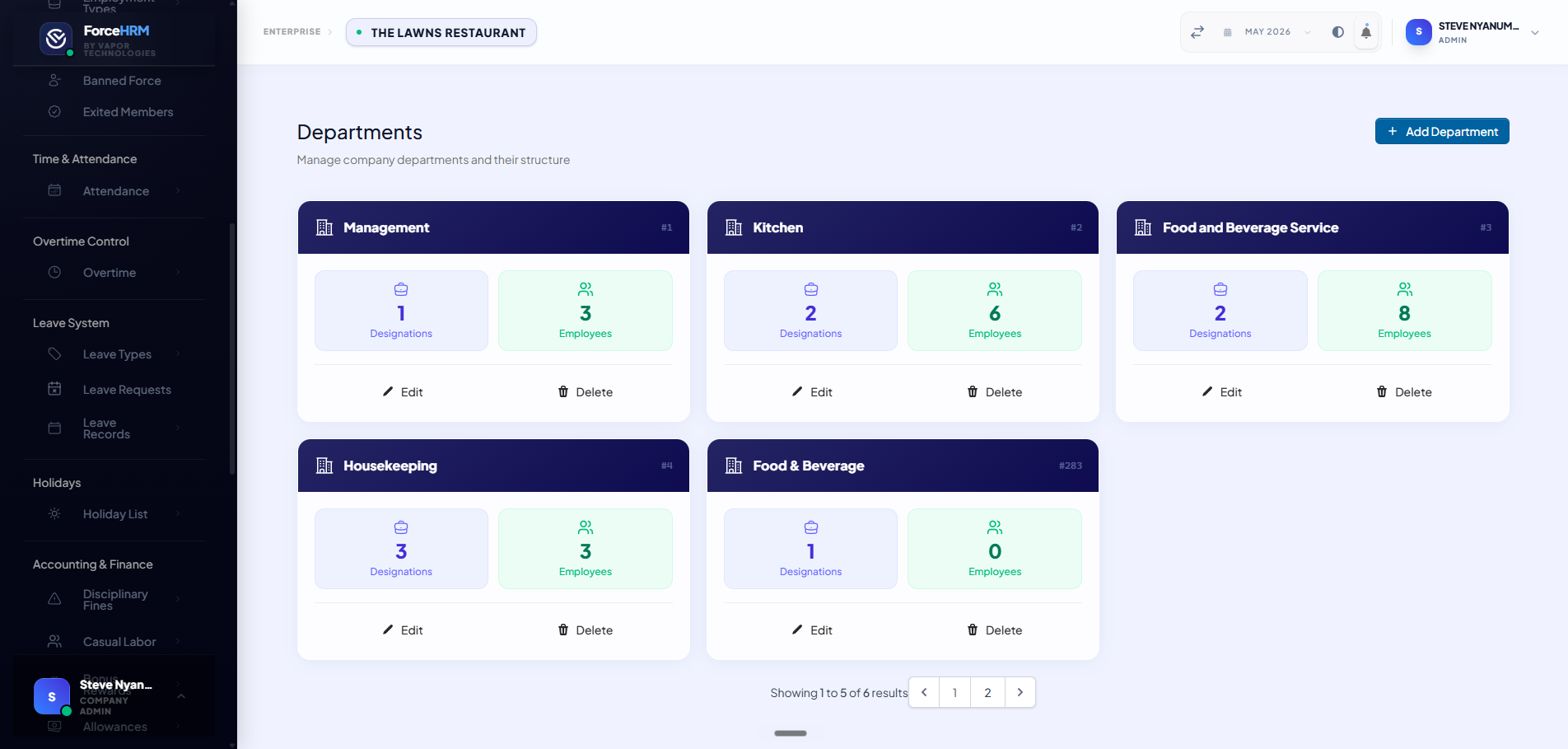 Force HRM - Managed Payroll & HR Platform